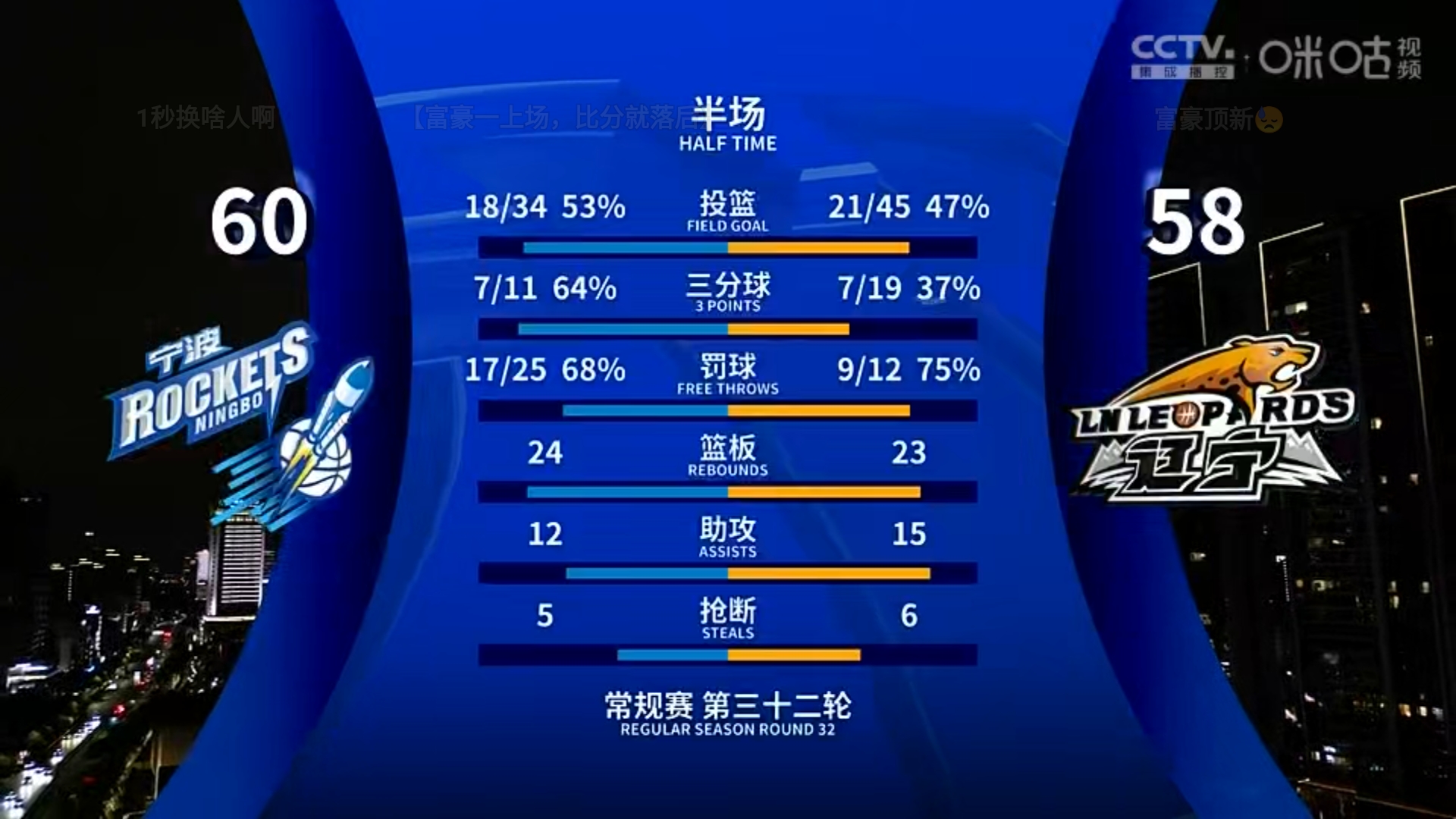 关于CBA季后赛倒计时,马德里竞技今晚手感冰凉,细节引发关注,压力陡增,训练强度明显提升的信息 关于CBA季后赛倒计时,马德里竞技今晚手感冰凉,细节引发关注,压力陡增,训练强度明显提升的信息